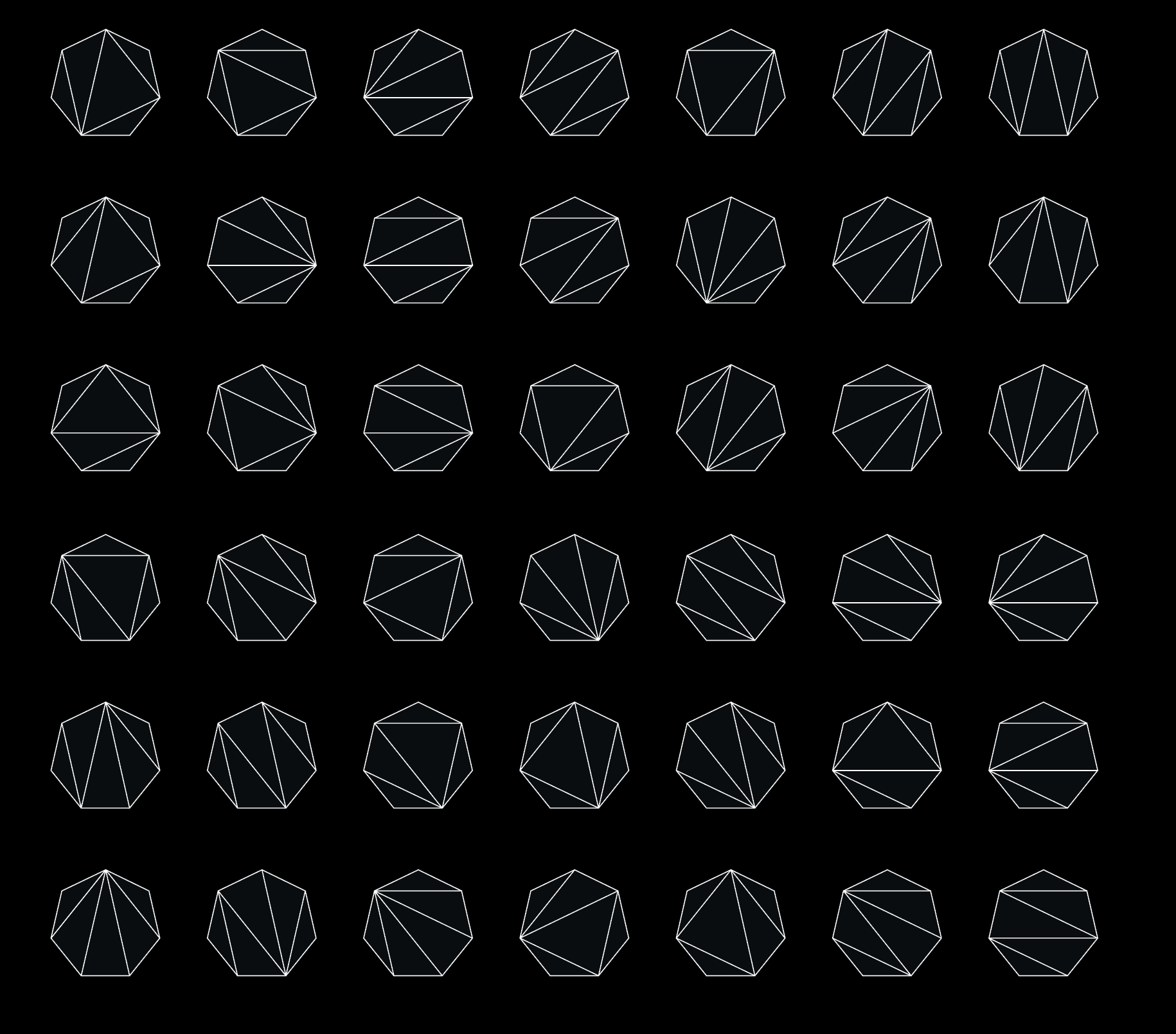 Triangulation of convex polygons